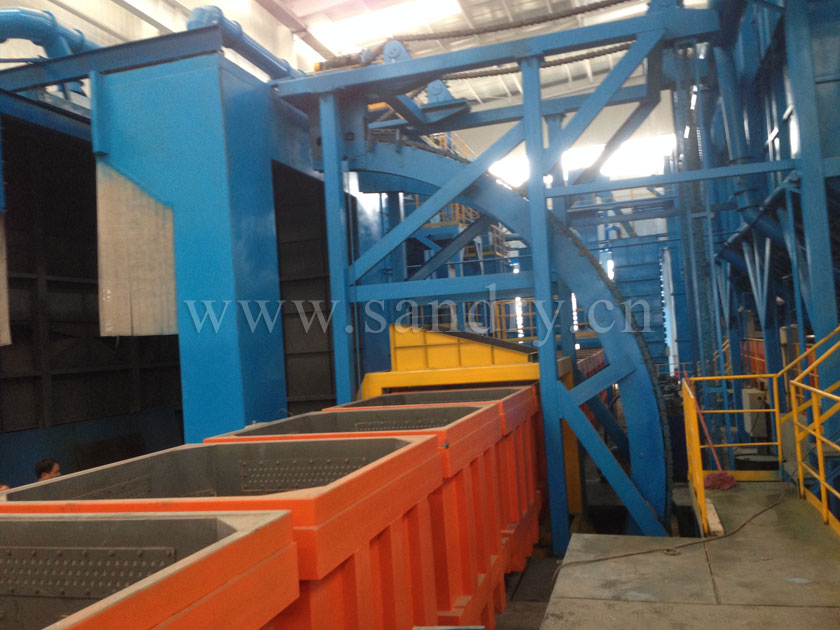 消逝模砂处置惩罚